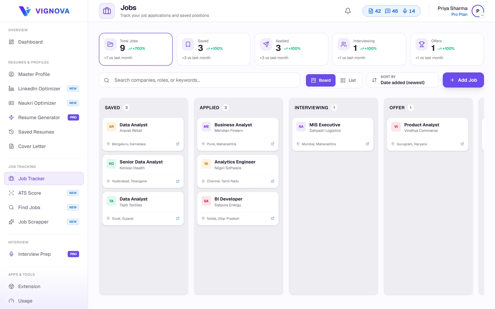 Vignova job application tracker in board view, with saved jobs, applications, interviews and offers in separate columns