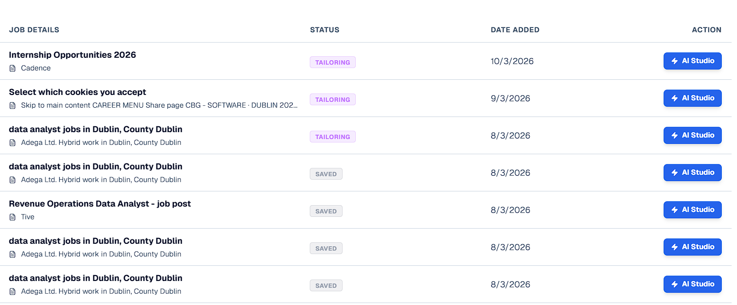 Generate Tailored Resumes